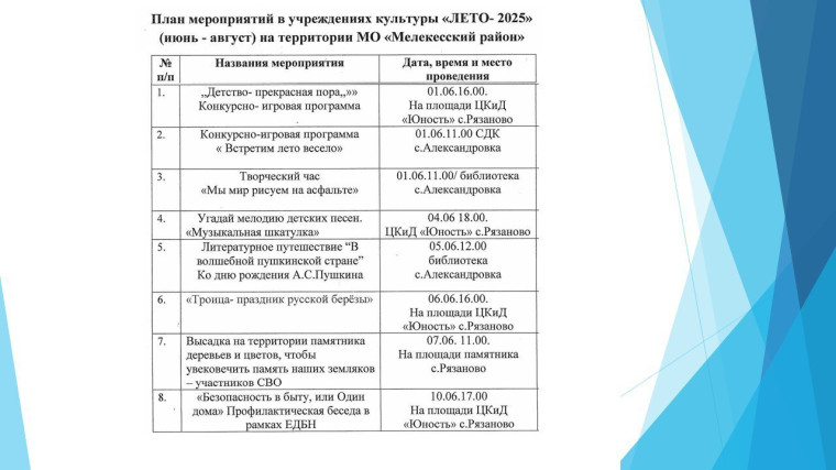 Размещен план мероприятий на каникулы.